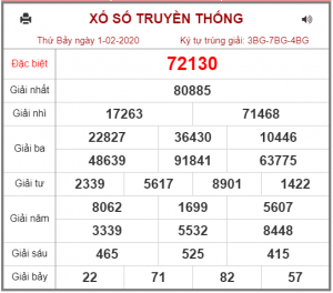 Dự Đoán Soi Cầu Xsmb