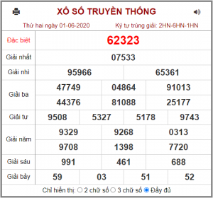Dự đoán chốt số miền bắc 02-06-2020