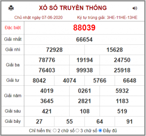 Dự đoán chốt số miền bắc 08-06-2020