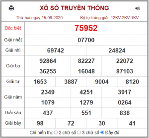 Dự đoán chốt số miền bắc 16-06-2020
