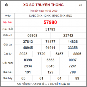 Dự đoán chốt số miền bắc 16-08-2020