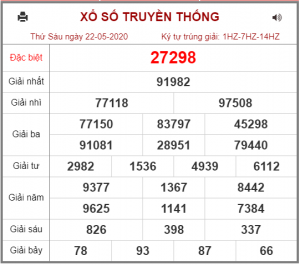 Dự đoán chốt số miền bắc 23-05-2020