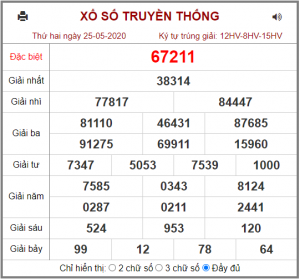 Dự đoán chốt số miền bắc 26-05-2020