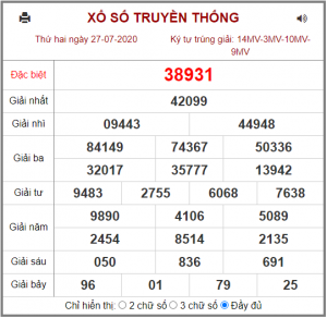 Dự đoán chốt số miền bắc 28-07-2020