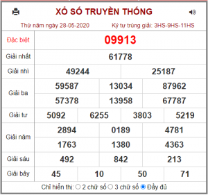 Dự đoán chốt số miền bắc 29-05-2020