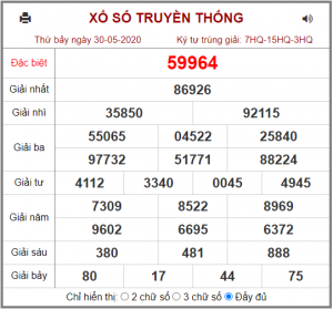 Dự đoán chốt số miền bắc 31-05-2020