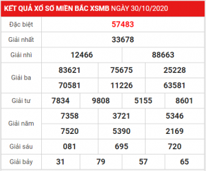 Dự đoán chốt số miền bắc 31-10-2020