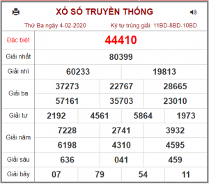 Dự đoán soi cầu Xsmb 05-02-2020