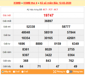 Dự đoán soi cầu Xsmb 13-02-2020