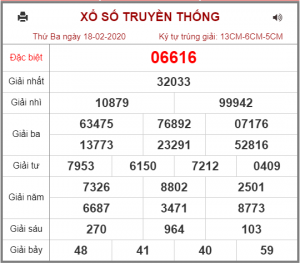 Dự đoán soi cầu Xsmb 19-02-2020