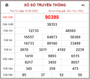 Dự đoán soi cầu Xsmb 20-02-2020