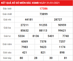 Dự đoán soi cầu miền bắc 01-02-2021
