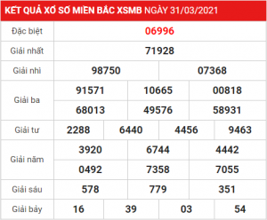Dự đoán soi cầu miền bắc 01-04-2021
