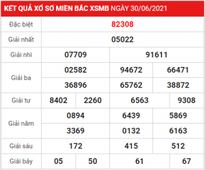Dự đoán soi cầu miền bắc 01-07-2021