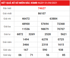 Dự đoán soi cầu miền bắc 02-09-2021, soi cầu 247, soi cầu miền bắc