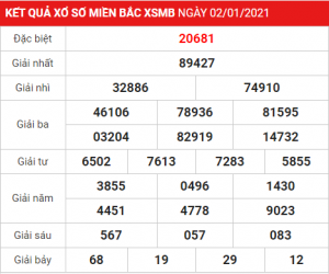 Dự đoán soi cầu miền bắc 03-01-2021
