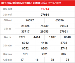 Dự đoán soi cầu miền bắc 03-06-2021