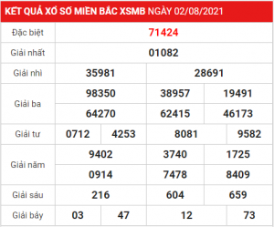 Dự đoán soi cầu miền bắc 03-08-2021, soi cầu 247, soi cầu 24h