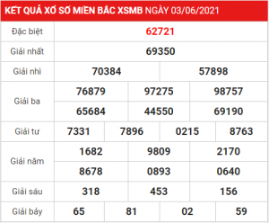 Dự đoán soi cầu miền bắc 04-06-2021