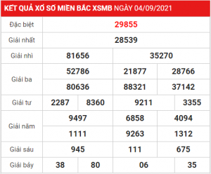 Dự đoán soi cầu miền bắc 05-09-2021, soi cầu 247