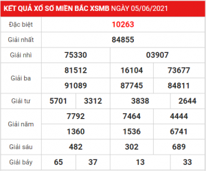 Dự đoán soi cầu miền bắc 06-06-2021