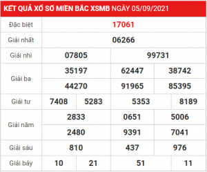 Dự đoán soi cầu miền bắc 06-09-2021, soi cầu miền bắc