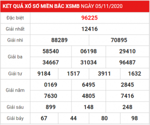 Dự đoán soi cầu miền bắc 06-11-2020