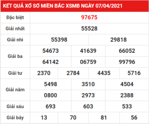 Dự đoán soi cầu miền bắc 08-04-2021