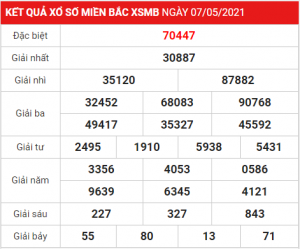 Dự đoán soi cầu miền bắc 08-05-2021