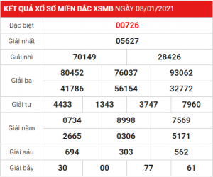 Dự đoán soi cầu miền bắc 09-01-2021