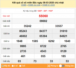Dự đoán soi cầu miền bắc 09-03-2020