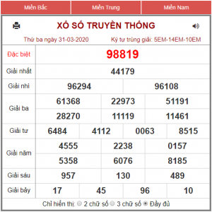 Dự đoán soi cầu miền bắc 09-04-2020
