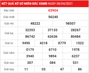 Dự đoán soi cầu miền bắc 09-04-2021