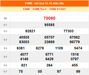 Dự đoán soi cầu miền bắc 10-07-2021