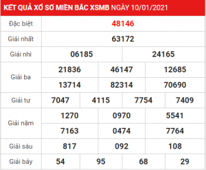 Dự đoán soi cầu miền bắc 11-01-2021
