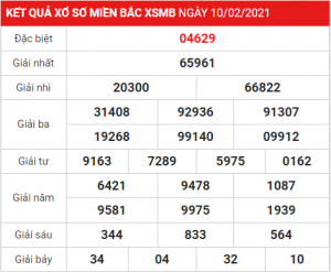 Dự đoán soi cầu miền bắc 11-02-2021