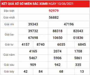 Dự đoán soi cầu miền bắc 11-06-2021