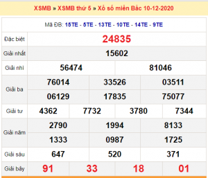 Dự đoán soi cầu miền bắc 11-12-2020