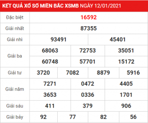 Dự đoán soi cầu miền bắc 13-01-2021