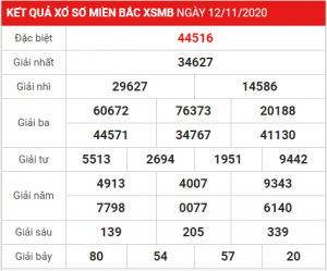 Dự đoán soi cầu miền bắc 13-11-2020
