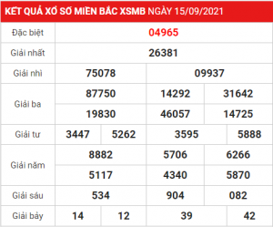 Dự đoán soi cầu miền bắc 16-09-2021, soi cầu hôm nay