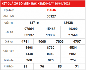 Dự đoán soi cầu miền bắc 17-01-2021