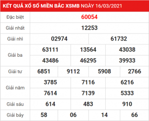 Dự đoán soi cầu miền bắc 17-03-2021