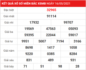 Dự đoán soi cầu miền bắc 17-05-2021