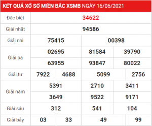 Dự đoán soi cầu miền bắc 17-06-2021