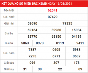 Dự đoán soi cầu miền bắc 17-08-2021, soi cầu 24h, soi cầu 247