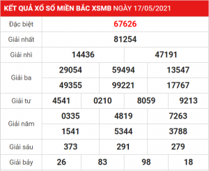 Dự đoán soi cầu miền bắc 18-05-2021
