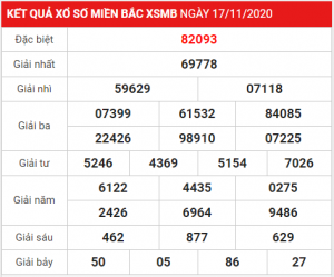 Dự đoán soi cầu miền bắc 18-11-2020