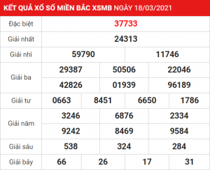 Dự đoán soi cầu miền bắc 19-03-2021
