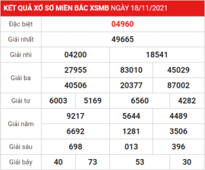 Dự đoán soi cầu miền bắc 19-11-2021, soi cau 247